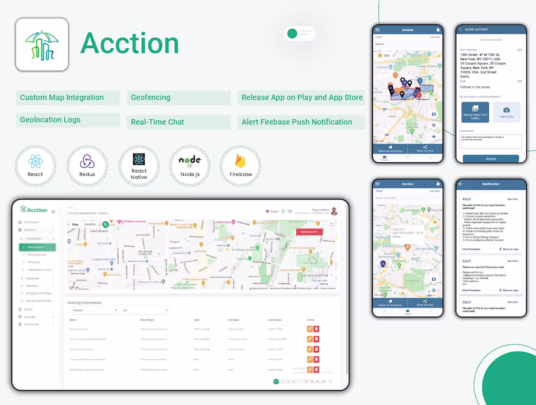 Cover image for I was a Full Stack