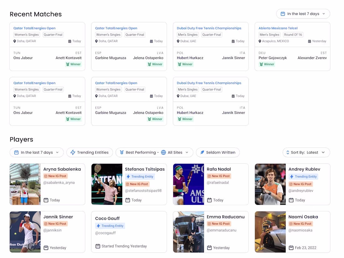 Cover image for Ideation Tool for New Articles
