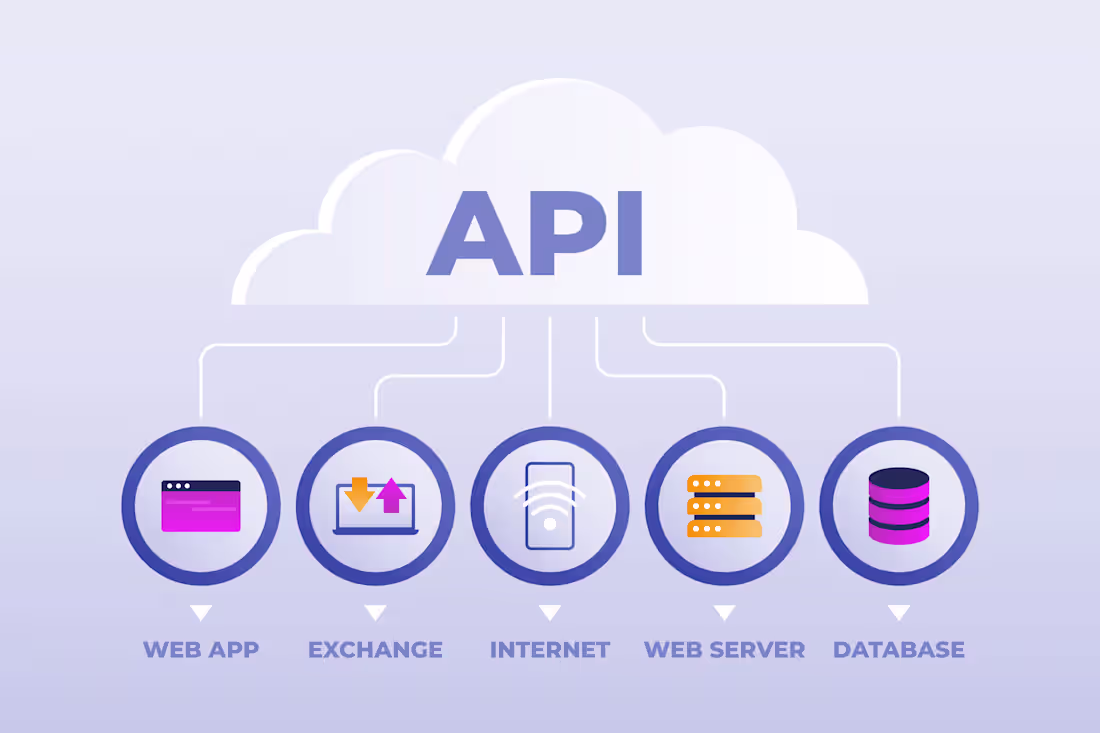 Cover image for I will build secure REST API with Node.js and MongoDB