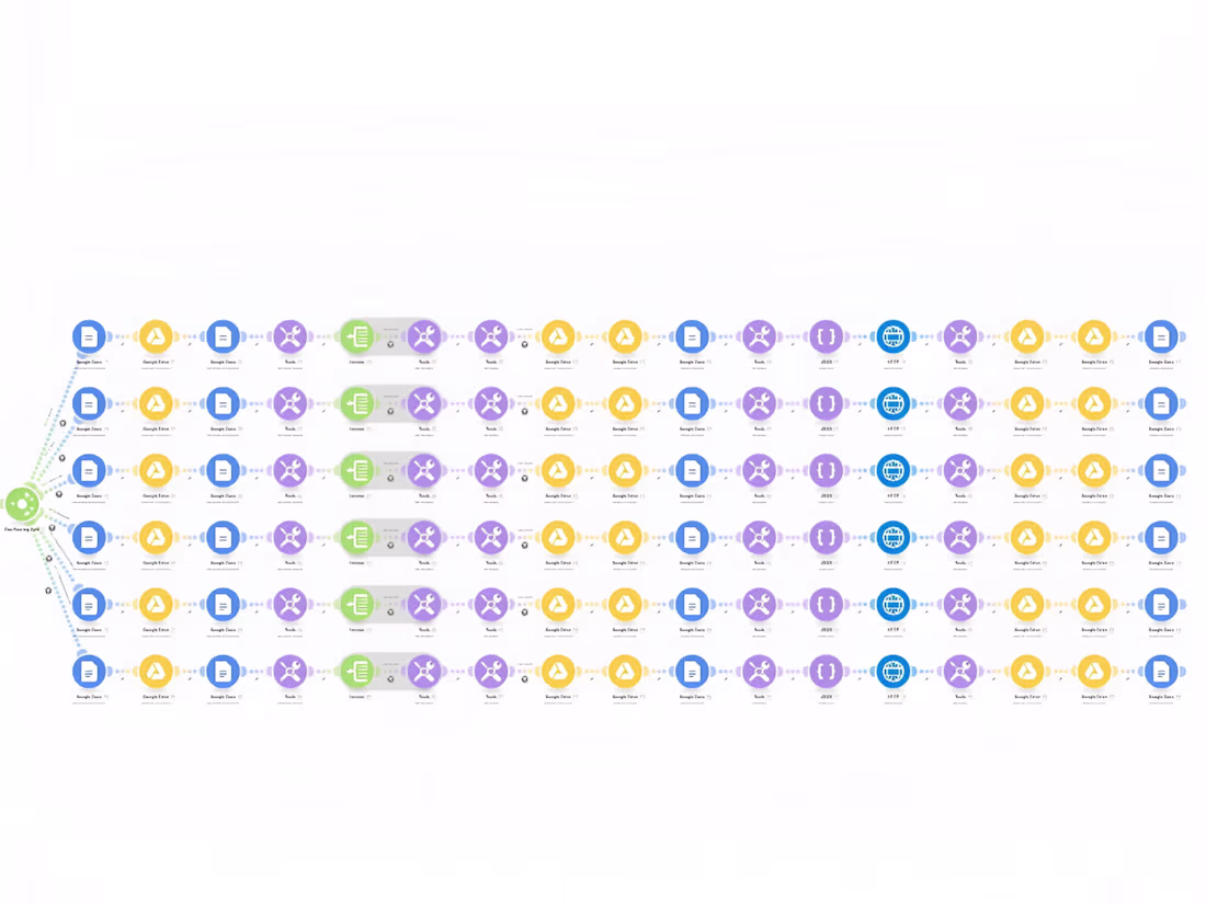 Cover image for Google Doc Deduplication + AI-Powered Course & Tool Generation