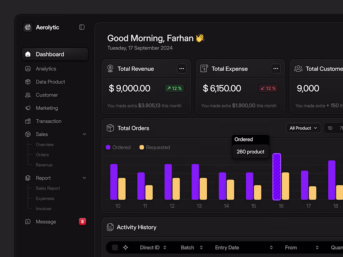 Cover image for Aerolytic Cloud Storage Solution Development