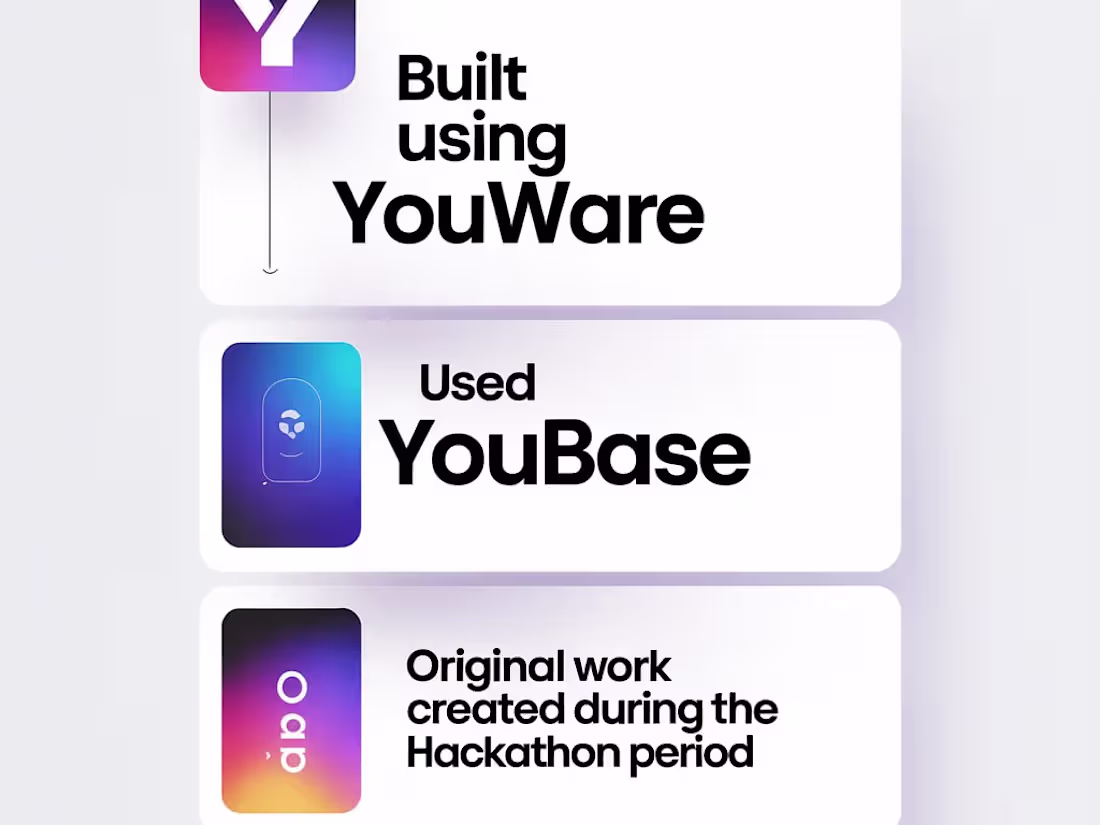 Cover image for Super excited to submit my project for the #YouWareChallenge...