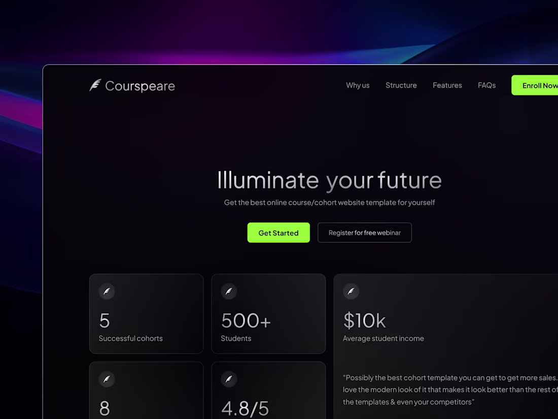 Cover image for Courspeare