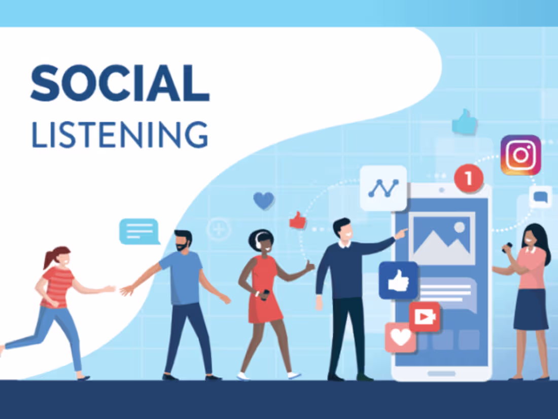 Cover image for Redefining Social Listening 