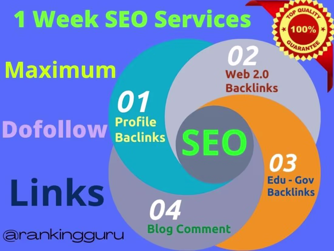 Cover image for Multiple SEO Backlinks services for ranking your website