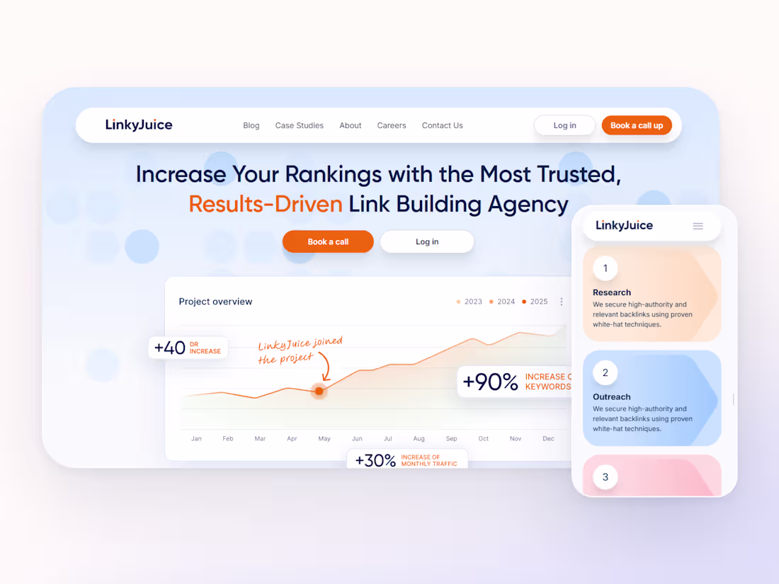 Cover image for LinkyJuice (Figma to Webflow)