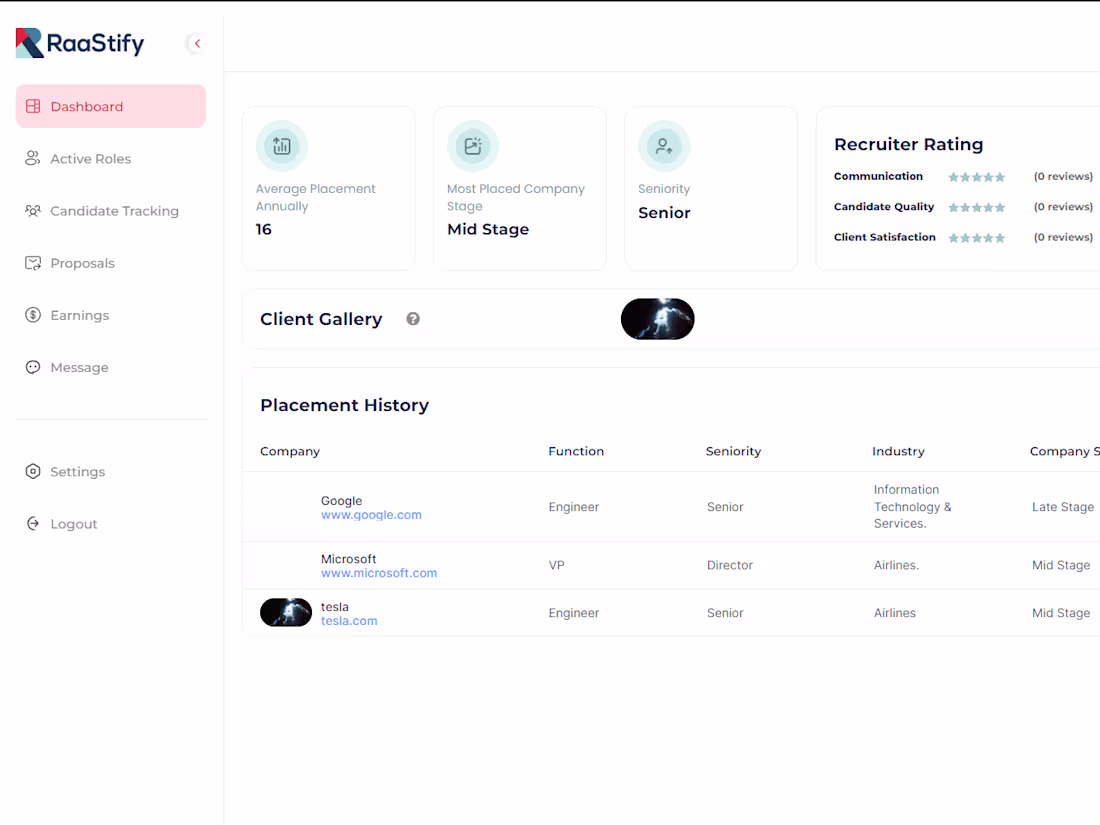 Cover image for Raastify Recruitment Management System 