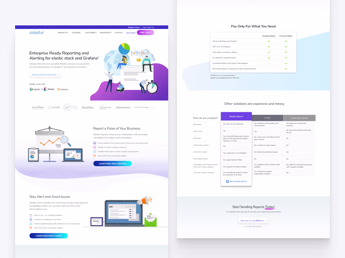 Cover image for Design Retainer Services