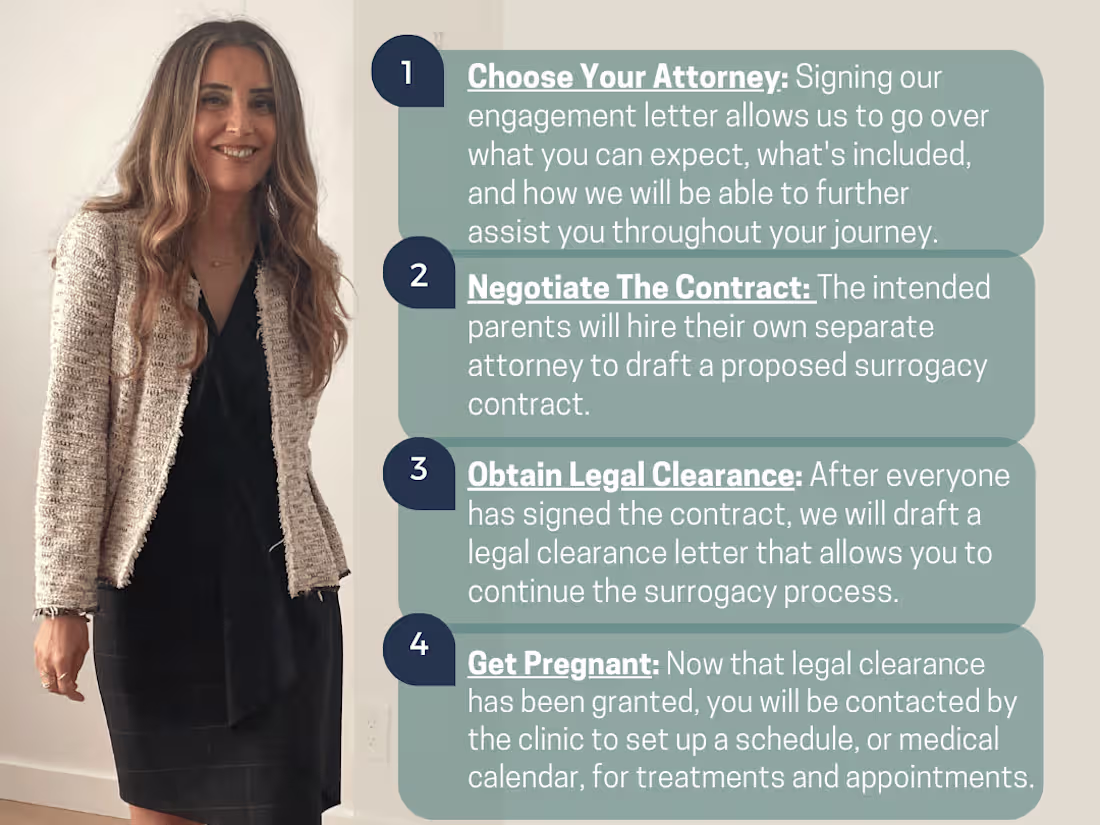 Cover image for Javadi Law, Social Media Management and Strategy