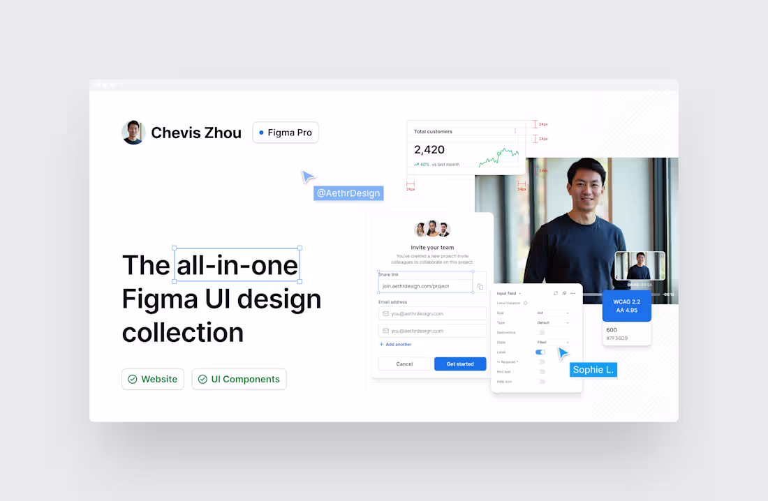 Cover image for Figma UI Design Collection (UI Components, Design Documentation)