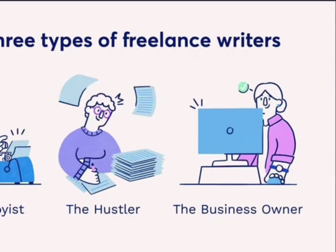 Cover image for Freelance Writer