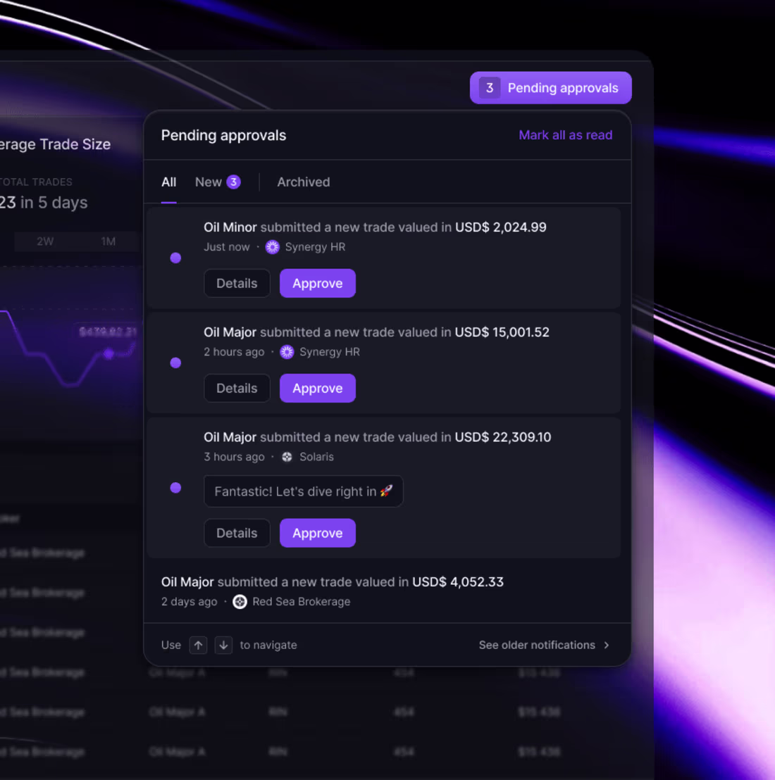 Cover image for Web Design & Development