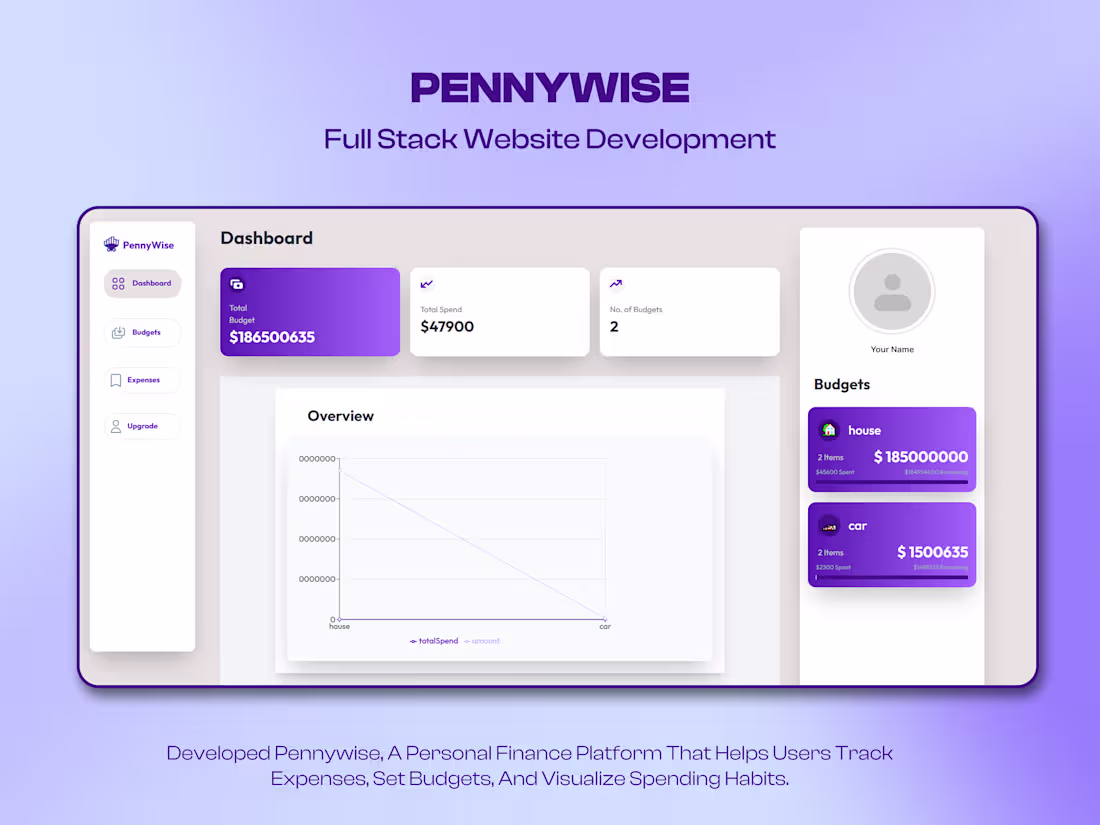 Cover image for PennyWise - A Seamless and Elegant Budgeting Experience