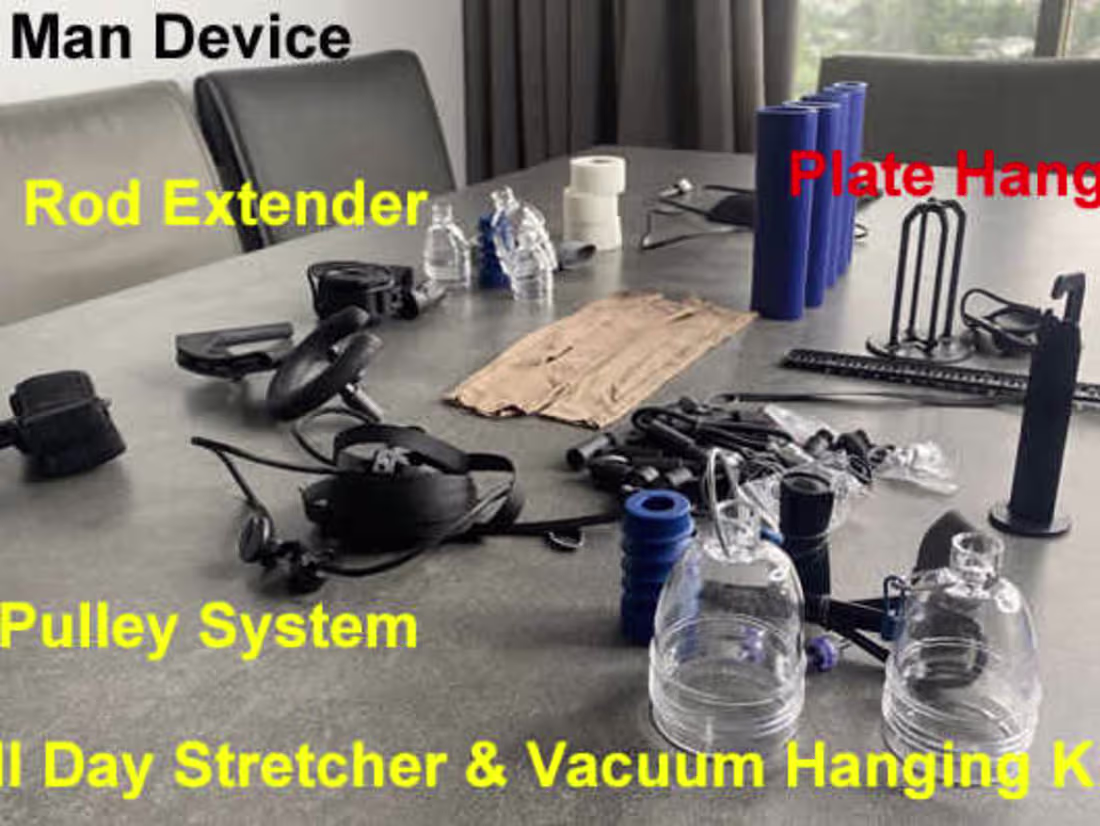 Cover image for Total Man System Review: All the Packages and Features Tested