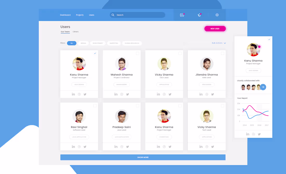 Cover image for Custom Web App Design