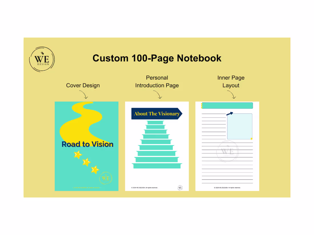 Cover image for Custom Notebook with Unique Design and Personal Touch