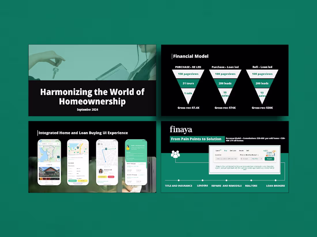 Cover image for INVESTORS PITCH DECK