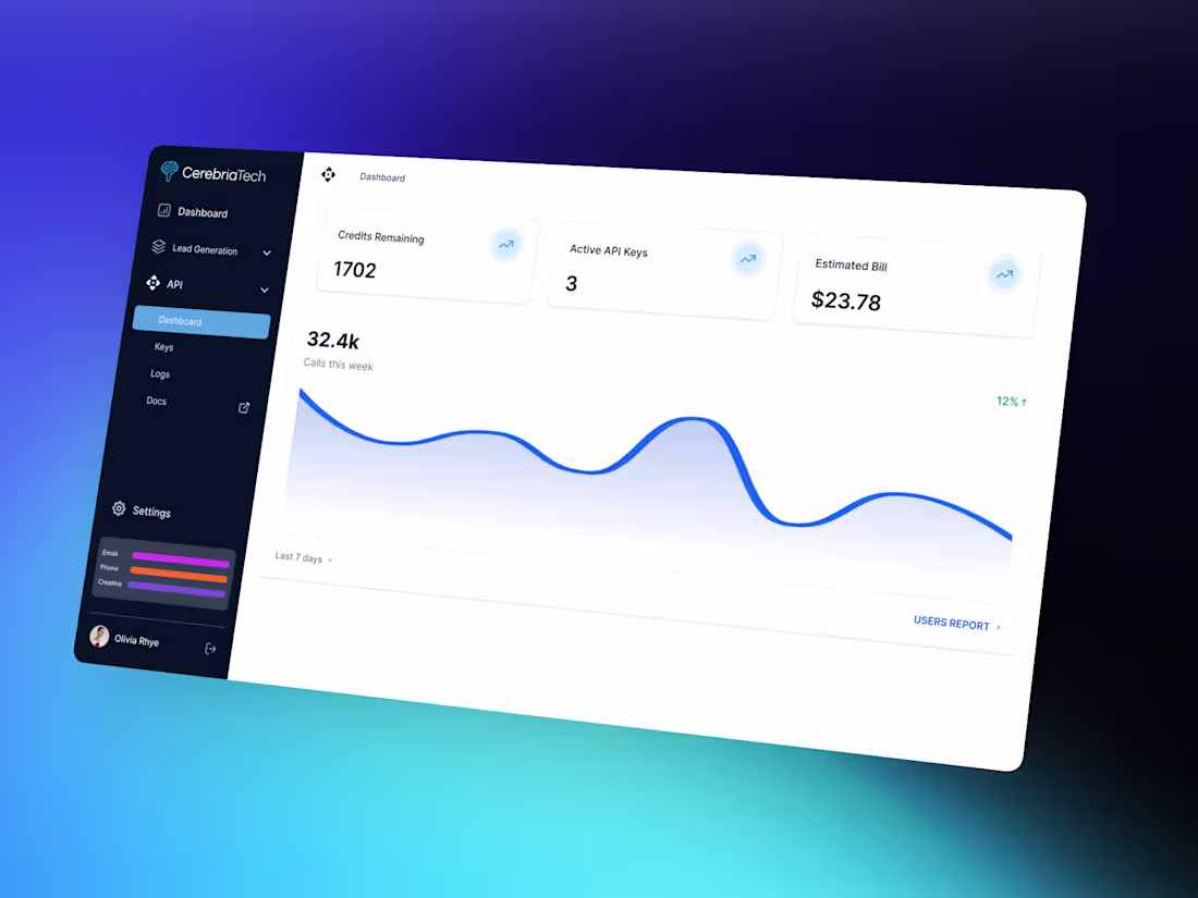 Cover image for Product design (UI/UX)