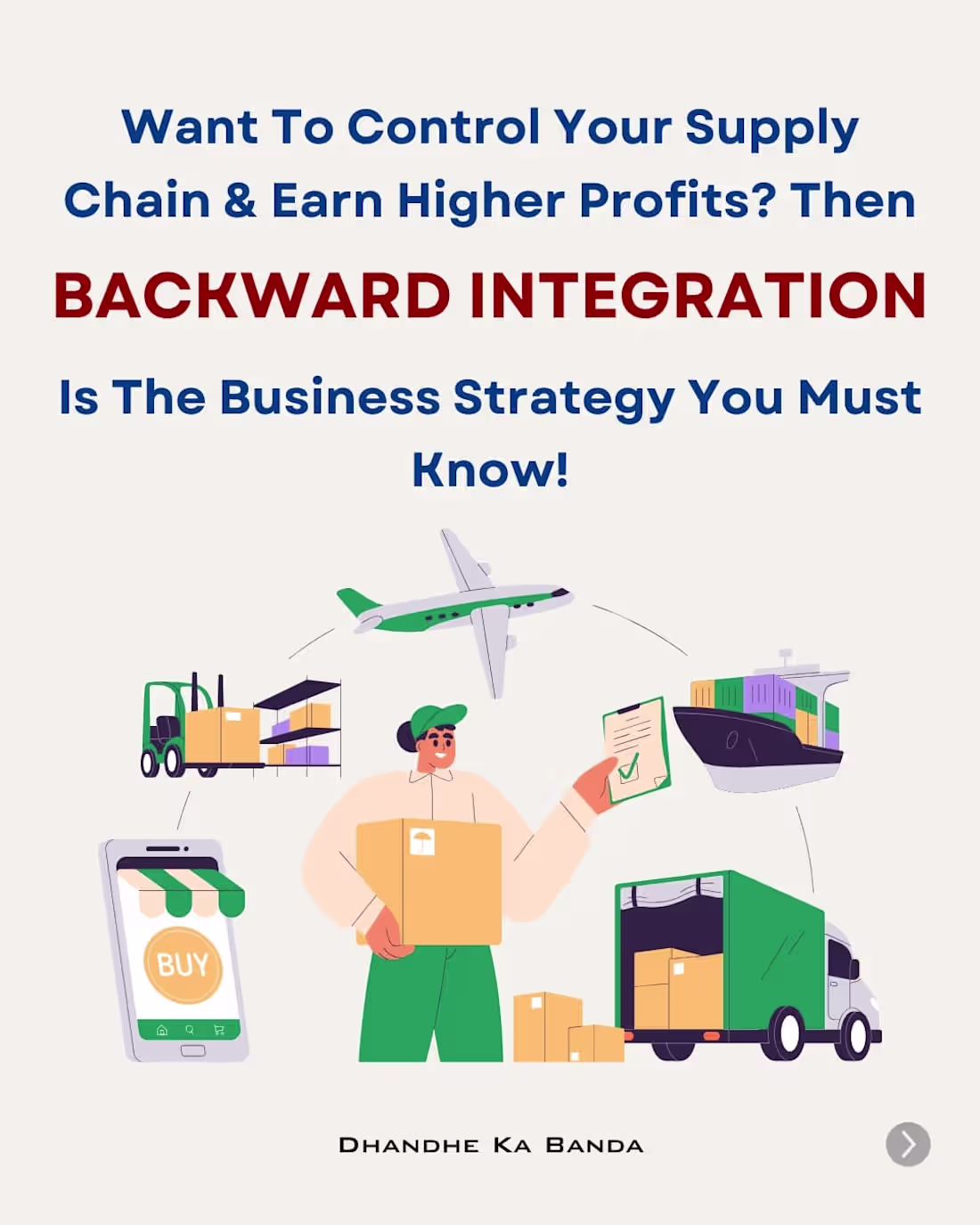 Cover image for Business Carousel Post