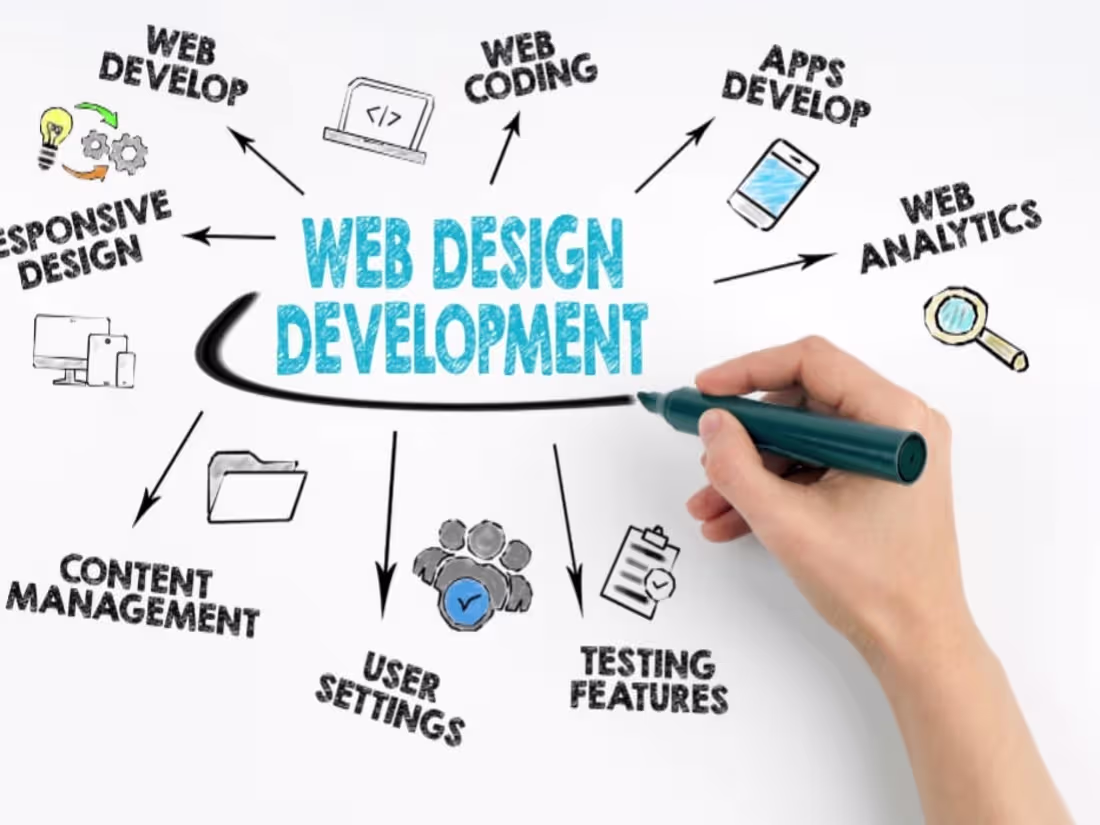 Cover image for Build a web application