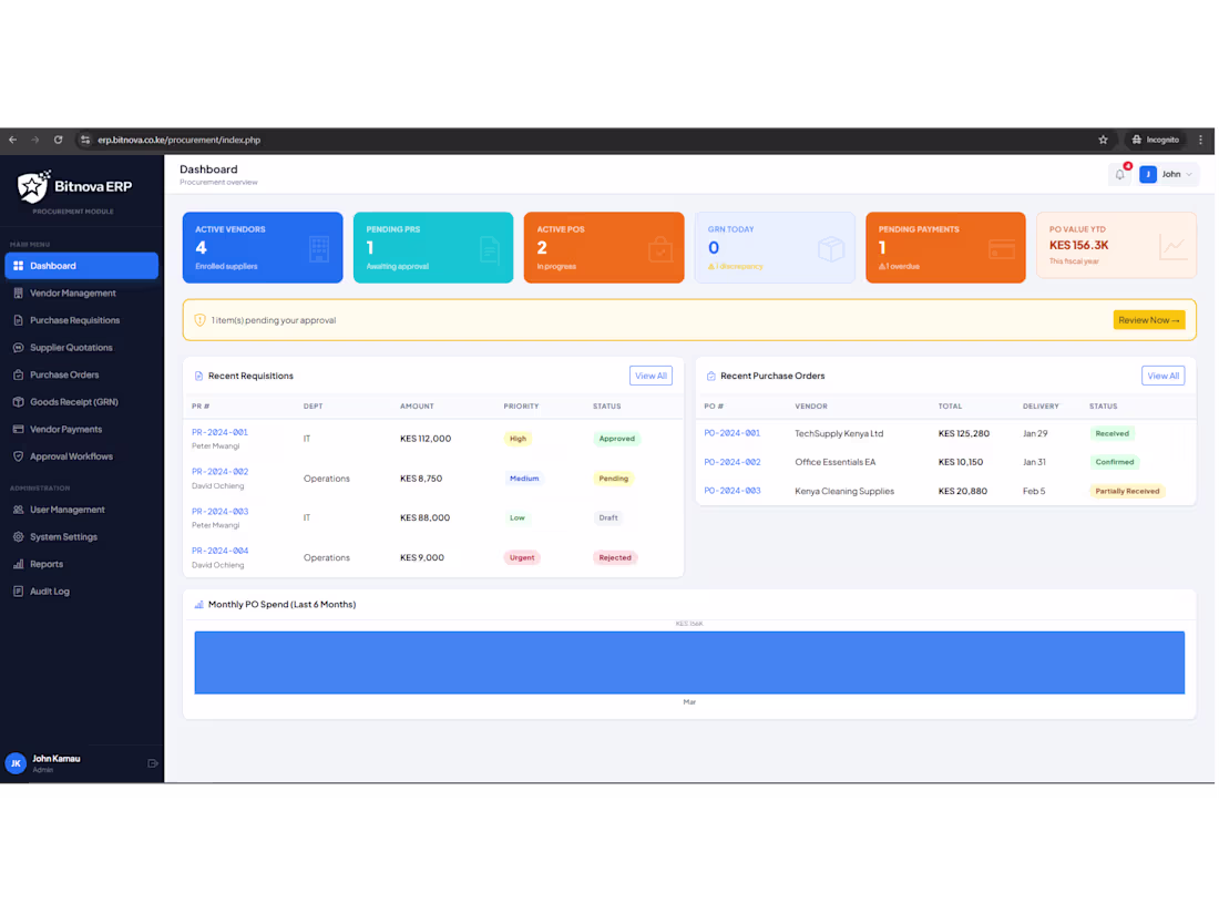 Cover image for Custom Web Development | Fast, Scalable & Responsive Websites