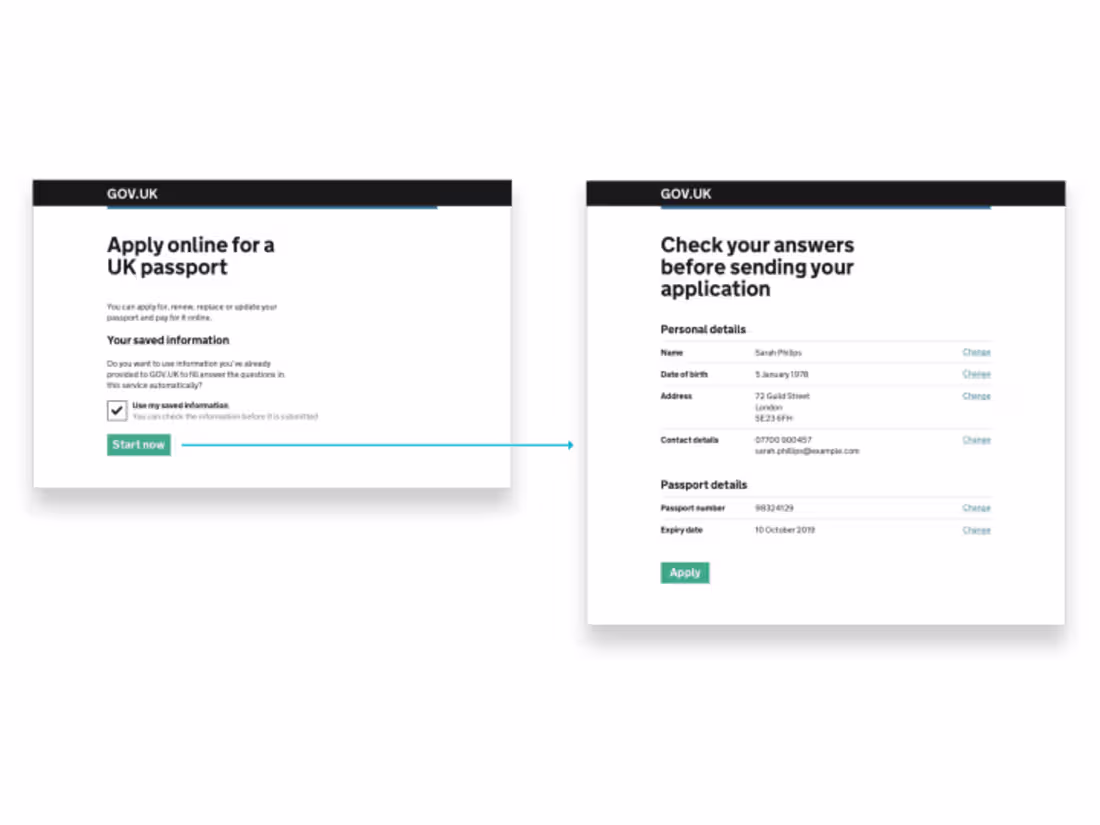 Cover image for Exploring personalisation for GOV.UK