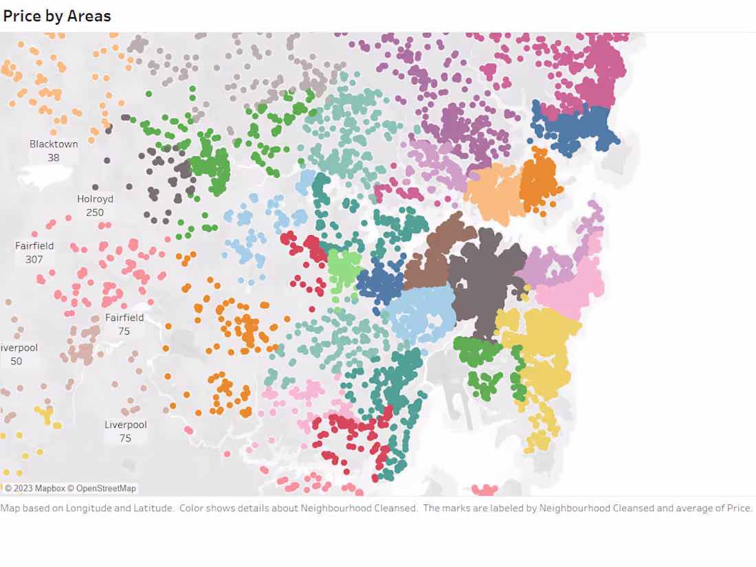 Cover image for AirBnB Sydney