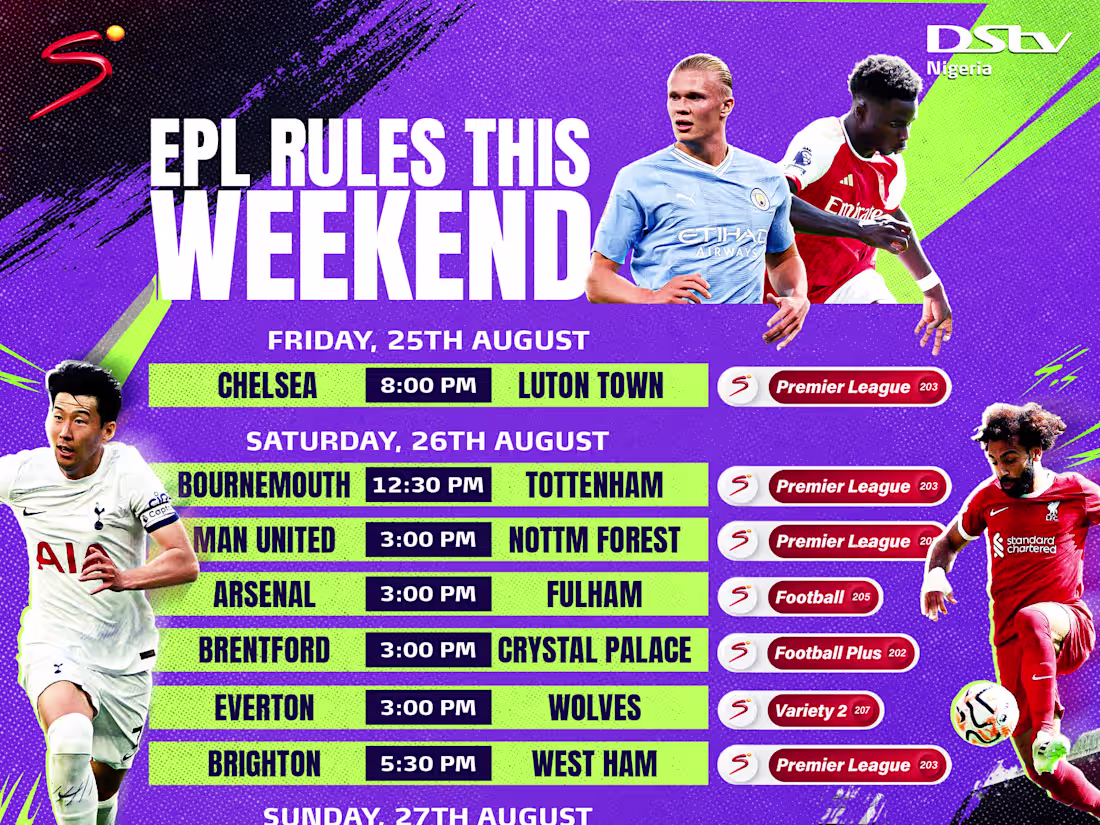 Cover image for Multichoice DStv Social media designs