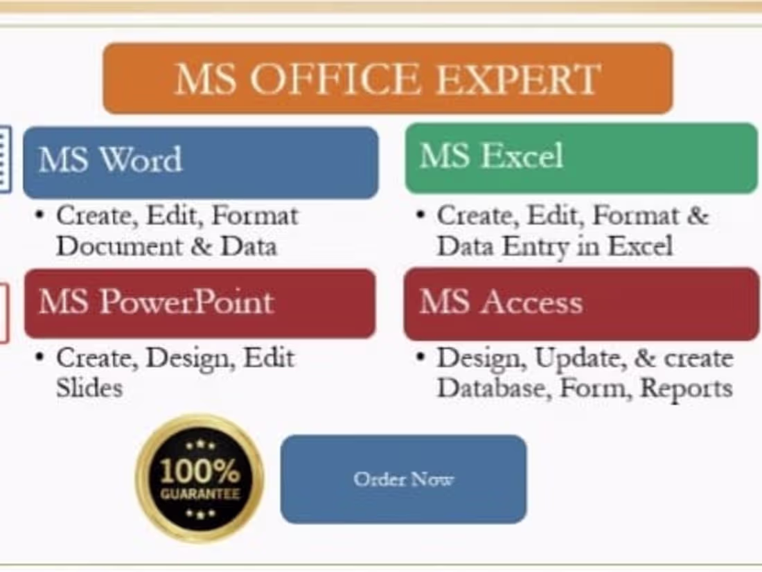 Cover image for Word article editing 