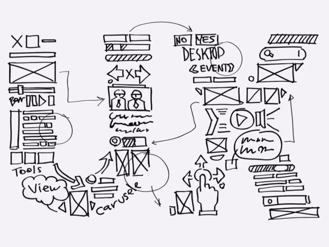 Cover image for Product Design