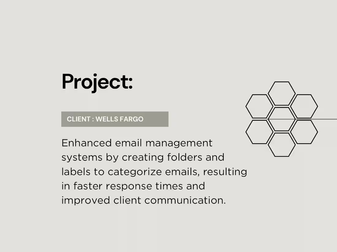 Cover image for Email Management