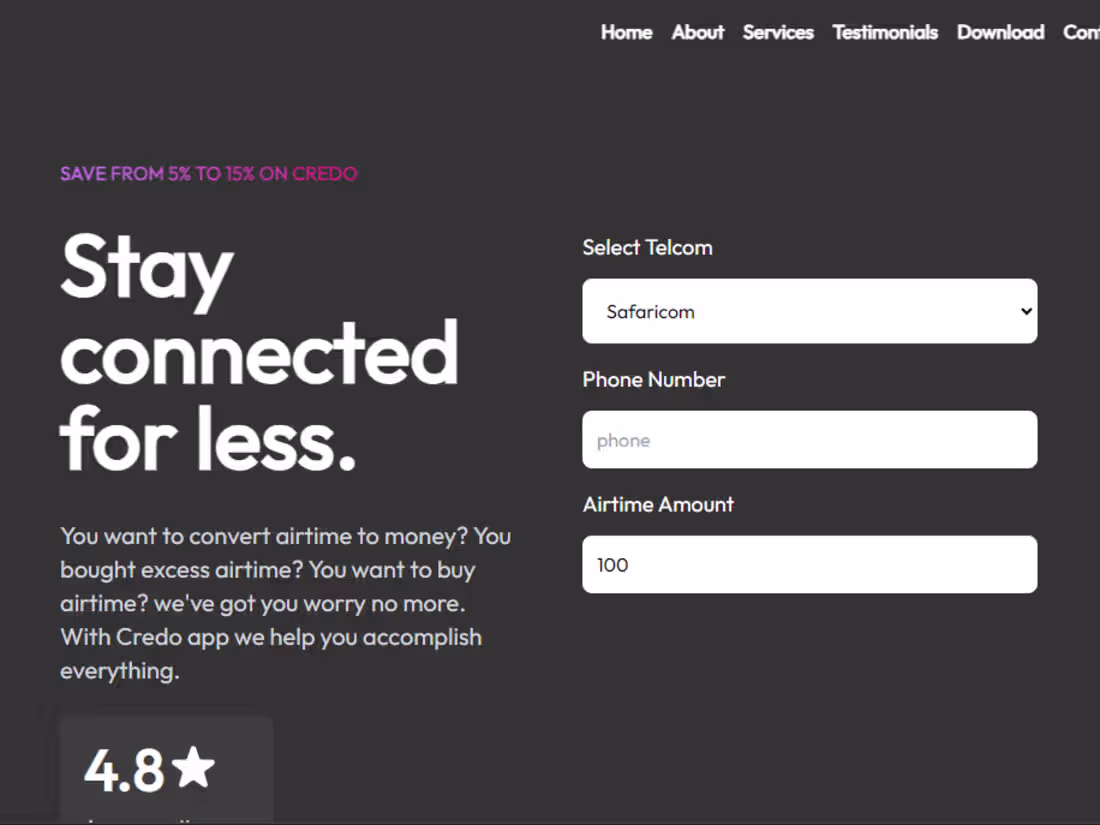 Cover image for Credo