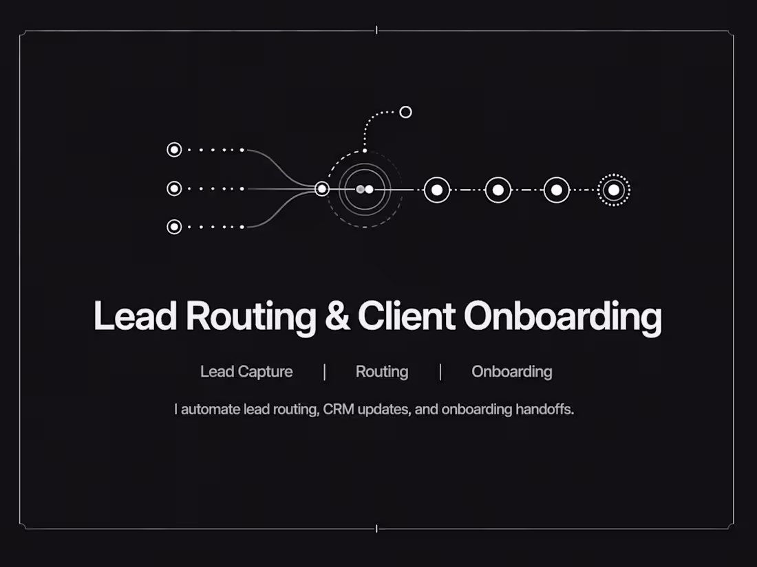 Cover image for Lead Routing & Onboarding Automation