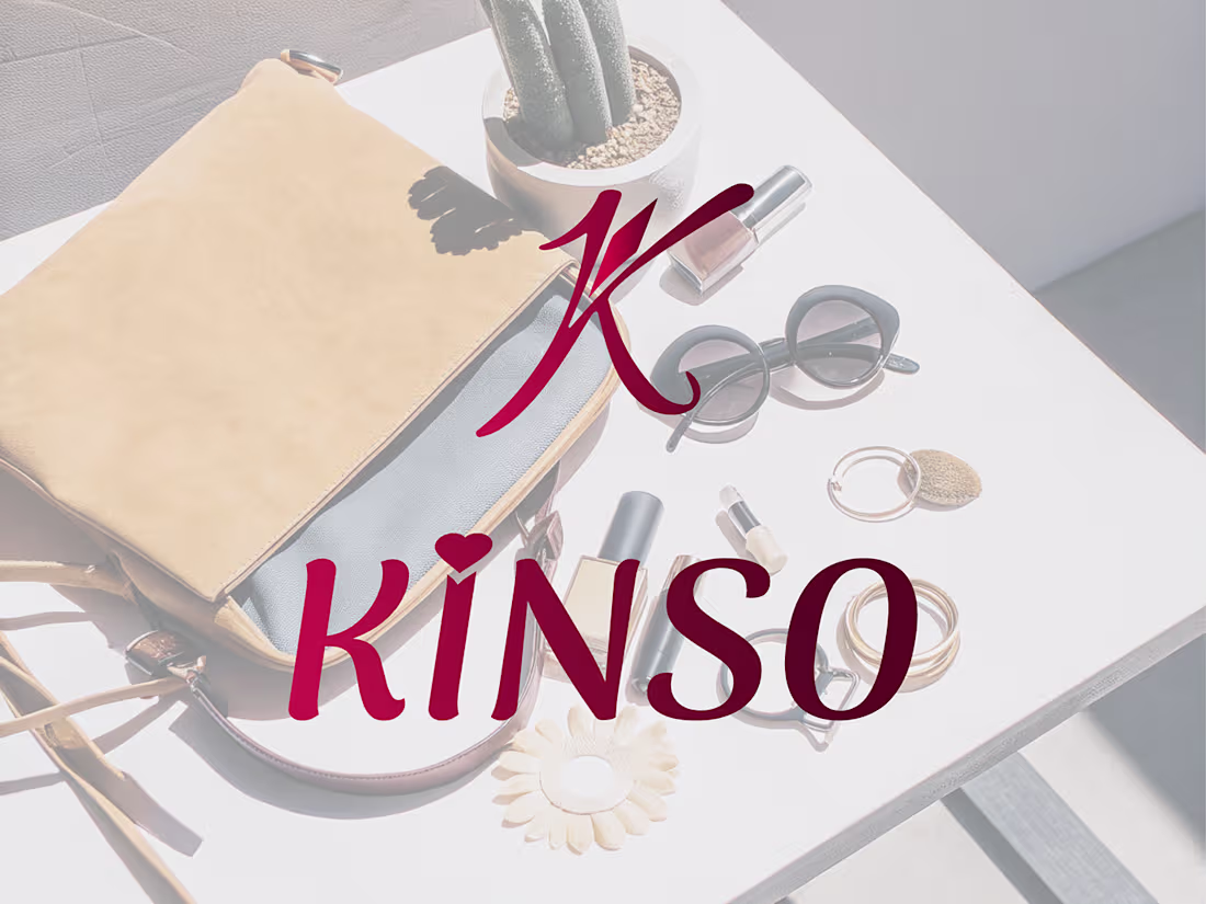 Cover image for Imported Products E-commerce Business