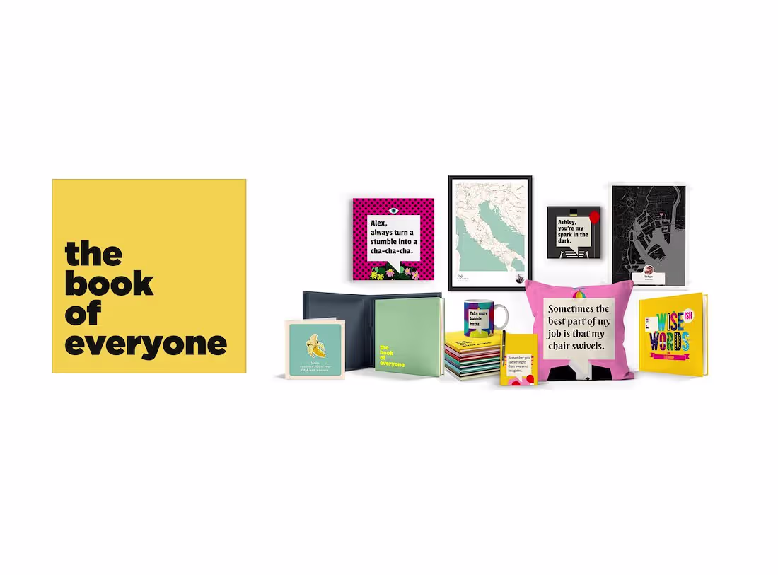 Cover image for Scaling a D2C creative technology platform to $25m