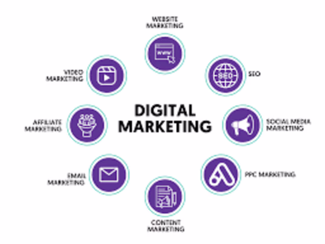 Cover image for Article on Effective Content Marketing Strategies