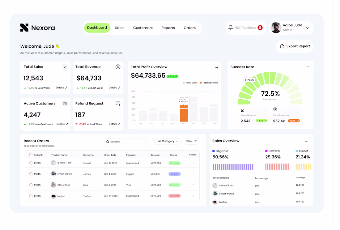 Cover image for 🚀 Day 1 of my November Design Challenge! Kicking off with N...