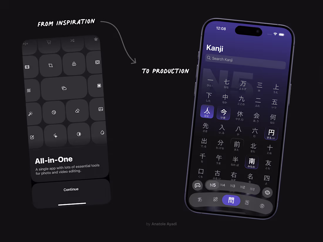 Cover image for Kann - Japanese Vocabulary you Care about