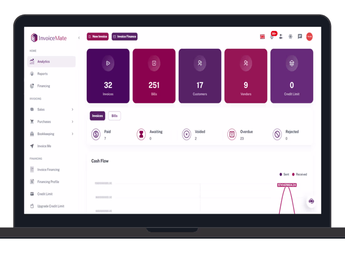 Cover image for Invoice Mate