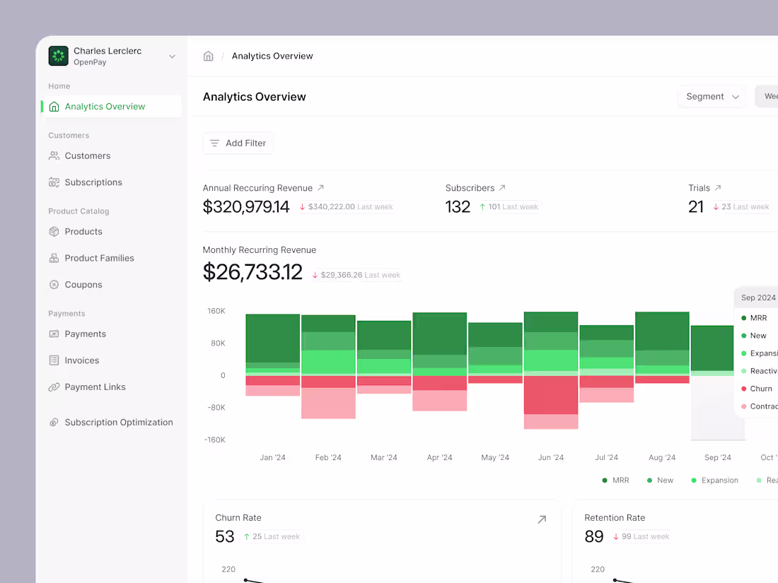 Cover image for Turn Your SaaS Into a Design Powerhouse