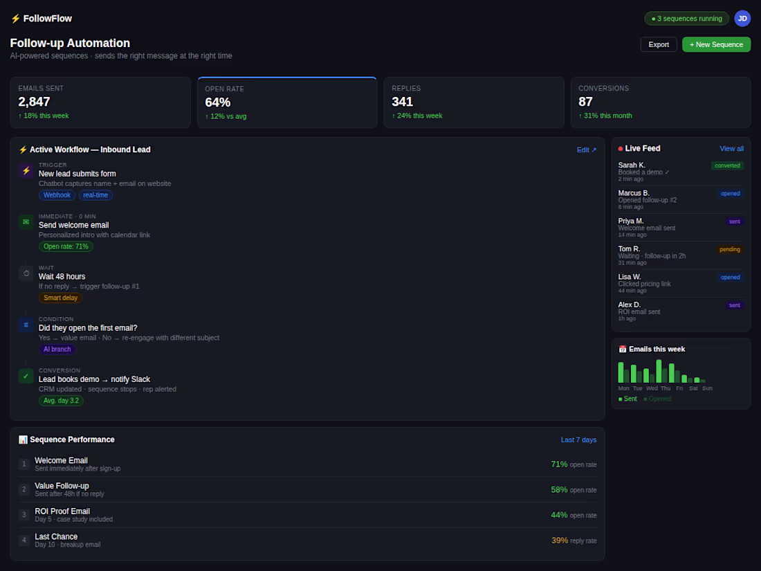 Cover image for Follow-up Automation Dashboard
Built a full-stack