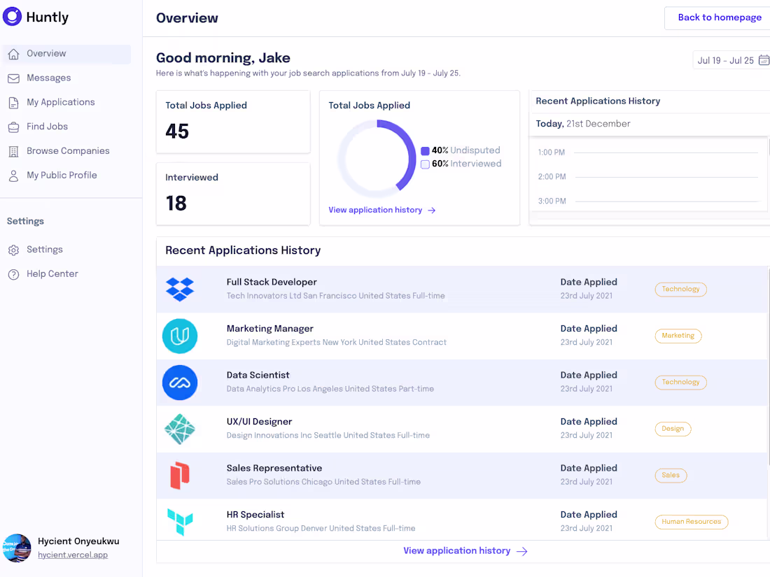 Cover image for Job Huntly