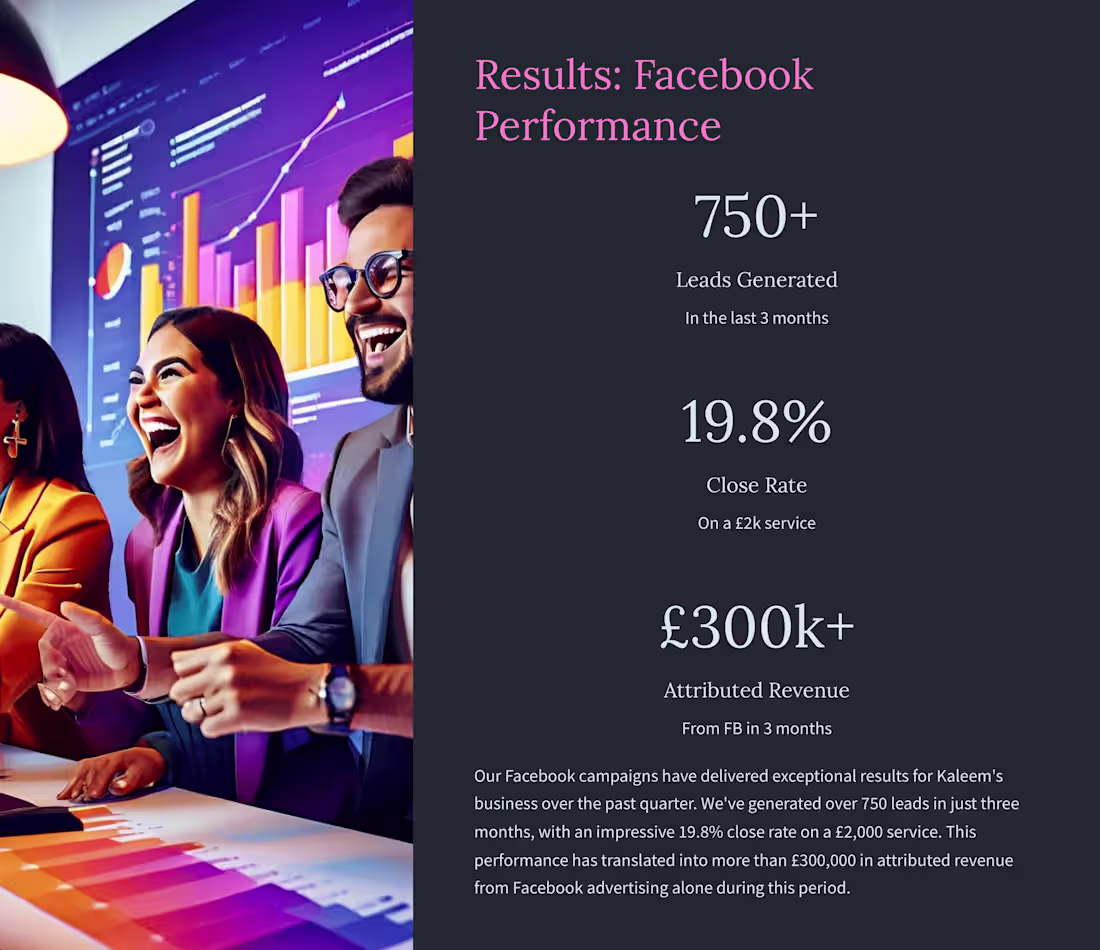 Cover image for £500k Revenue Added In 3 Months - FB/TikTok Lead Gen