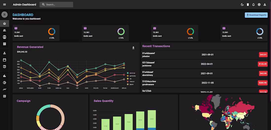 Cover image for Admin Dashboard 