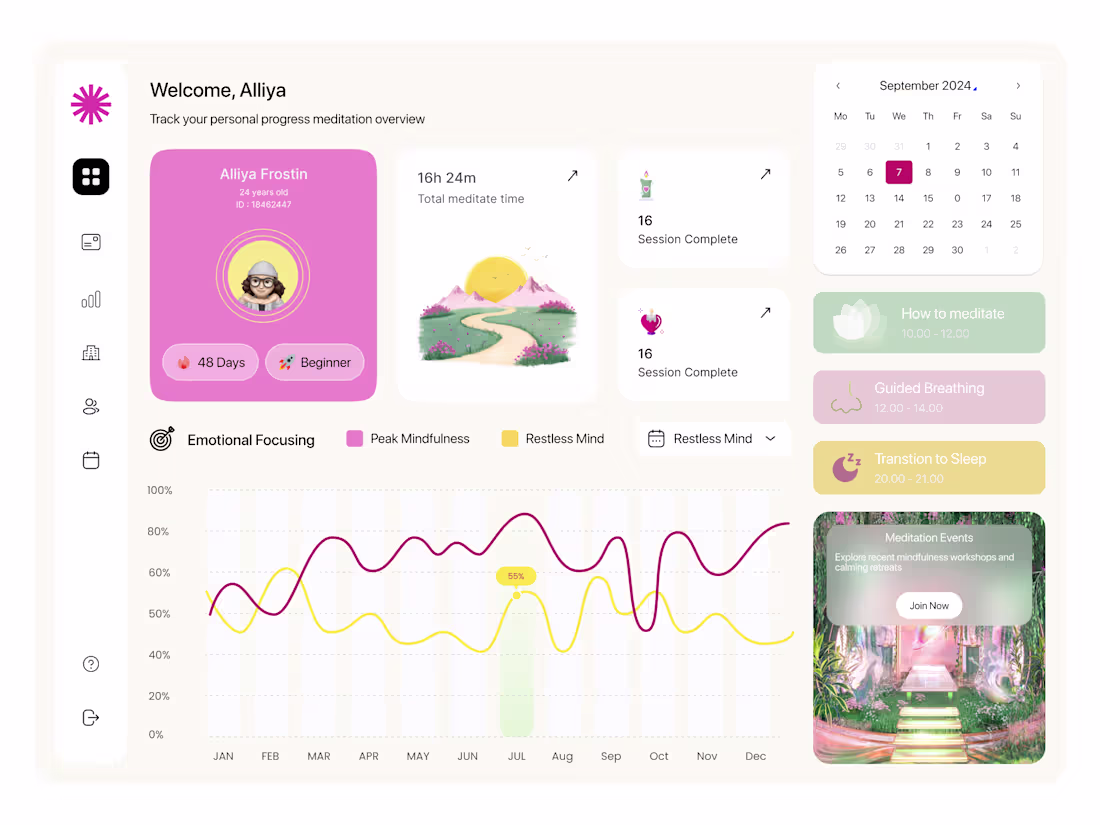Cover image for Meditation Dashboard Design
