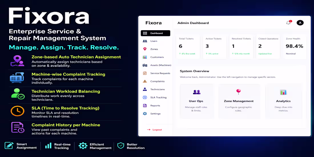 Cover image for Fixora is a high-performance, full-stack