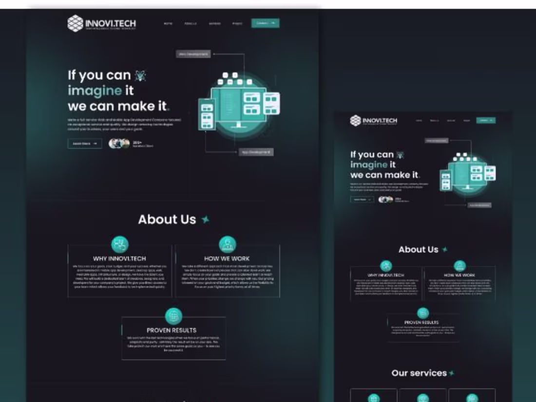 Cover image for Complete Responsive WordPress Development 