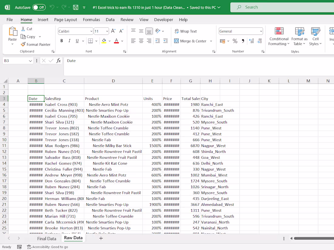 Cover image for Data Formatting and Cleaning Project