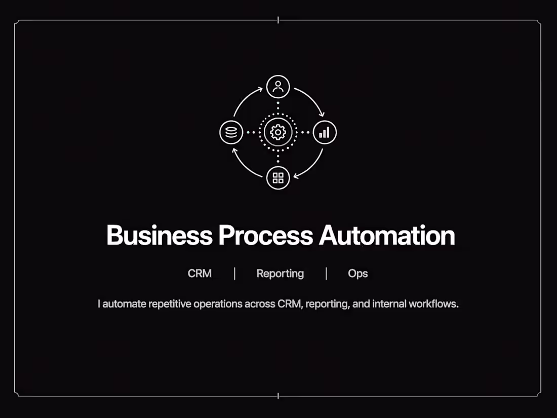Cover image for CRM & Operations Automation