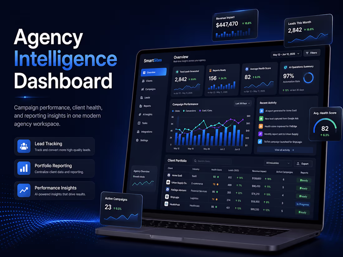 Cover image for Built an Agency Intelligence dashboard concept designed for ...